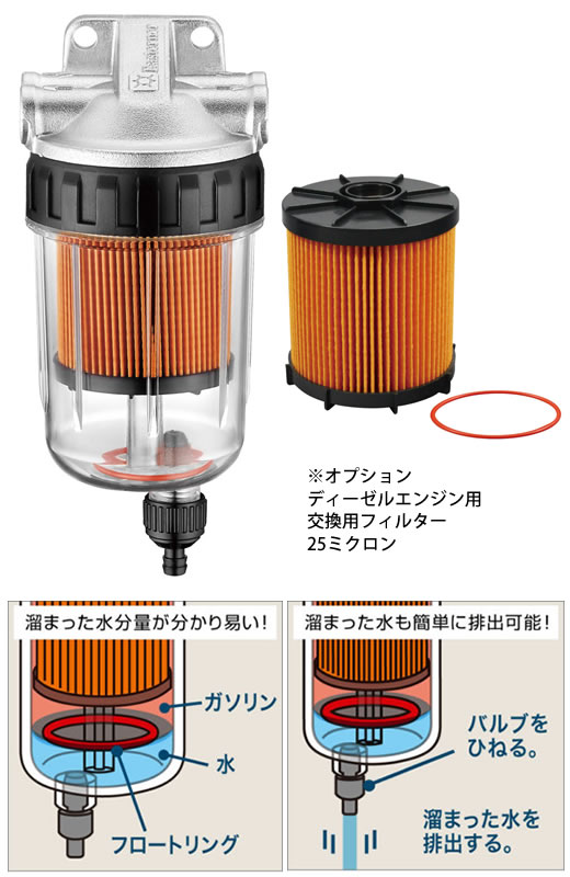 EASTERNER/小型ディーゼル専用油水分離器/25ミクロン