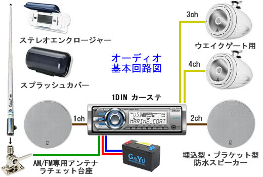 marine j.comマリンスピーカー・防水スピーカー・サブウーファー