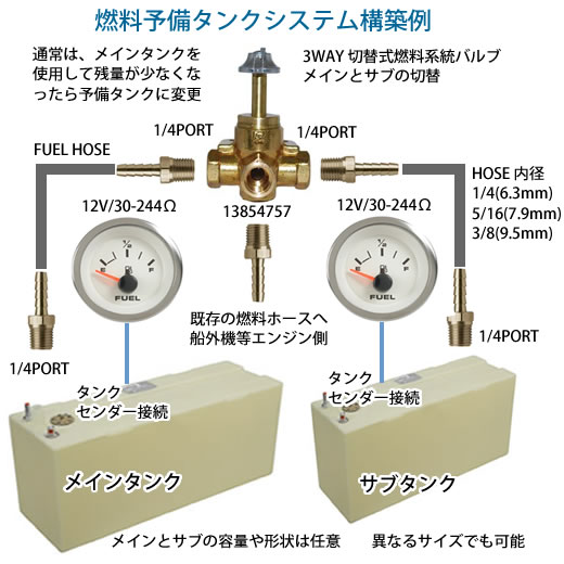 Marine J Com 船舶艤装品 船具 マリン用品専門販売店 設置型燃料タンク