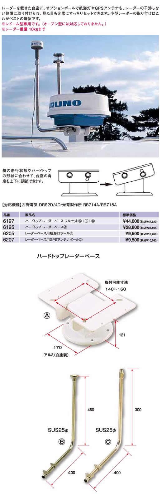 プレーダー レーダーベース用航海灯ポール - 通販 - PayPayモール 