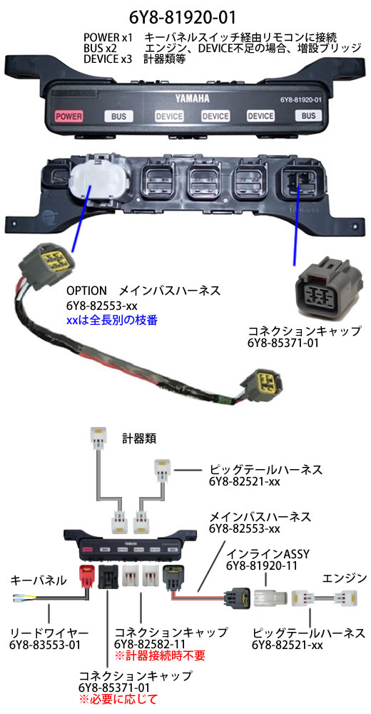 YAMAHA/マルチハブアッセンブリ/6Y8-81920-01