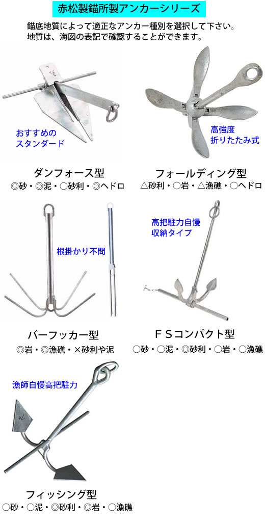 ダンフォース型 アンカー 5.0kg 〜20ft | 錨 碇 いかり おもり 係船