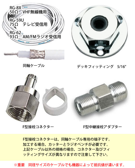 日本アンテナ 中継接栓セット F型接栓4C用2個 F-4コネクタセットSP 中継接栓1個