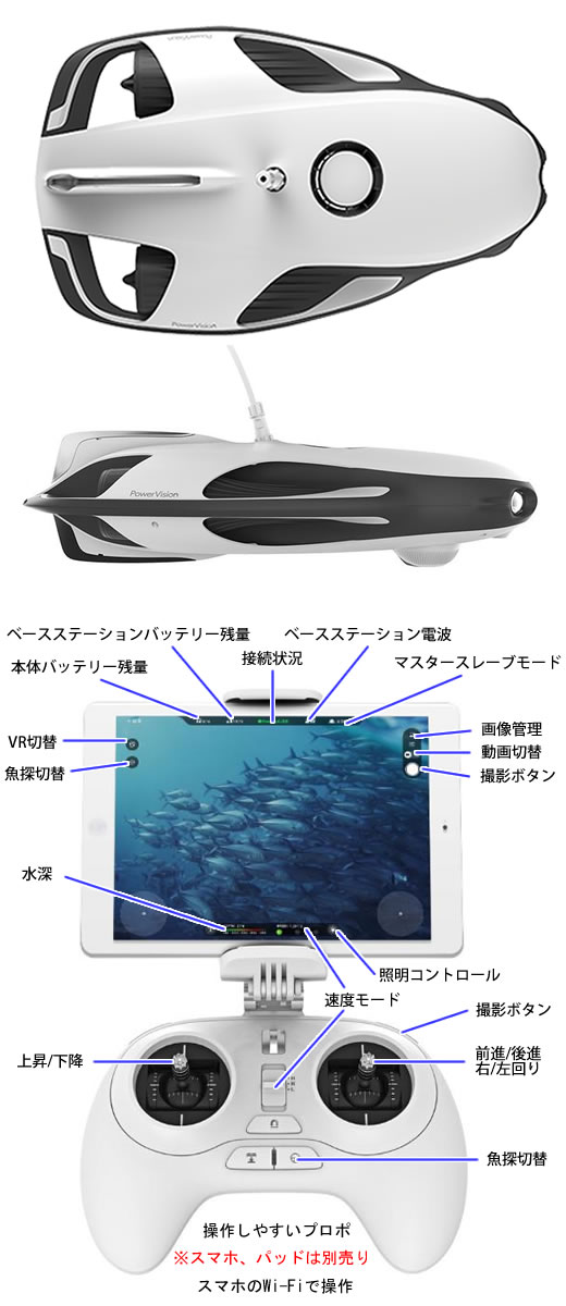 白 フリル付 【新品】特注ケーブルリール・水中ドローン powerray 