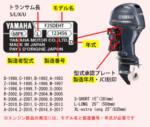 YAMAHA/２馬力船外機４ストローク/トランサムＬ